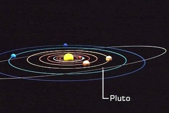 Horauranian_Pluto Orbit