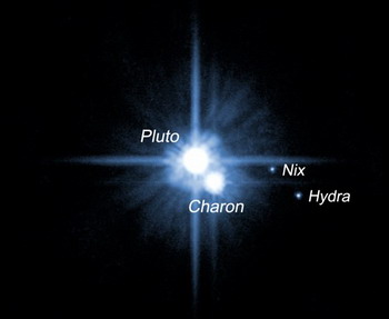 Horauranian_Pluto and Moon